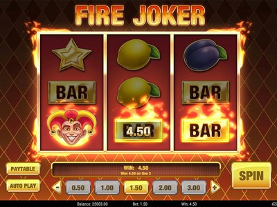 Игровой аппарат Fire Joker студии Play'n GO