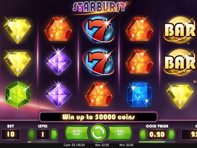 Игровой аппарат Starburst студии NetEnt